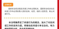 7月1日起正式施行！图解新修订的《中华人民共和国反间谍法》 - 西安网