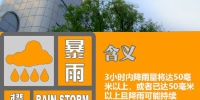 陕西发布暴雨橙色预警 未来3小时这些地区降雨量将达50毫米以上 - 西安网