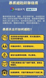 西安市气象台继续发布暴雨红色预警信号 - 西安网