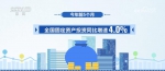盘点上半年数据 读懂中国经济韧性强、活力足 - 西安网