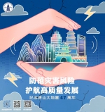 西安市防震减灾科普宣传海报（七） - 西安网