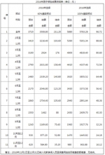 即日起 西安市职介中心托管人可预缴明年医保 - 三秦网