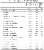 1478071051880091525.png - 统计局