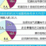 58kpkz33.jpg - 华商网