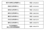 申请租赁型保障房不收任何费用 提醒西安市民勿上当 - 西安网