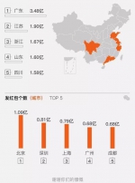 男子除夕抢万余个红包 24小时不休1分钟也得7个 - 三秦网