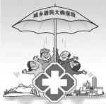 2016年度大病保险开始报销 - 三秦网