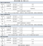 adkac7q9.jpg - 华商网