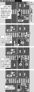 哪些情况下车要让人？ 听听西安交警蜀黍解读 - 陕西网