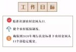 图解：陕西省关于做好农村最低生活保障制度与扶贫开发政策有效衔接的实施意见 - 民政厅