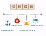 图解：陕西省关于做好农村最低生活保障制度与扶贫开发政策有效衔接的实施意见 - 民政厅