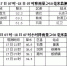 1500339812552958.jpg - 气象