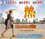 西安地表温度超吐鲁番成全国第一 今天最高41℃ 明后40℃ - 三秦网