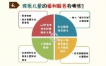 陕西建立困境儿童分类保障制度图片宣传 - 民政厅
