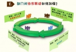 陕西建立困境儿童分类保障制度图片宣传 - 民政厅