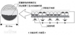 读书人的新神器 海信双屏手机A2 Pro的水墨屏到底有什么神通 - 西安网