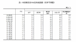 延续稳中向好发展态势：9月中国制造业采购经理指数创近年新高 - 西安网