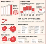 孩子们上学更舒心了（一图说五年） - 西安网