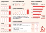 过日子如今更踏实了（一图说五年） - 西安网