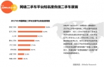 优信二手车9月车源量蝉联第一 占比超二三名之和 - 西安网