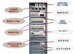 如何选择洗车机厂家 - 西安网