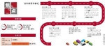 中央和国家机关公车压减逾6成 29省份车改基本完成 - 西安网