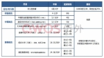 侨外荷兰移民专家为您详解荷兰傲人的教育体系 - 西安网