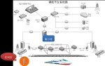 铁路局集体“变脸”，看海能达如何应对 - 西安网