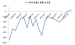 2017年中国十件经济大事，哪些改变了你我生活？ - 西安网