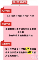 高职分类考试招生将开始 3月5日-7日可提出入学申请 - 西安网