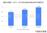 首份全球共享单车报告发布 ofo稳居全球第一 中国单车模式领跑世界 - 西安网