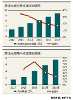 3·15重磅专题 | 新消费时代陷阱 侵蚀消费者利益的问题竟然这么多… - 西安网