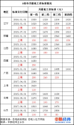 资料图 中新经纬 张义华摄 - 西安网