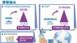 我国金融业开放有序落地 外资机构疾步入场 - 西安网