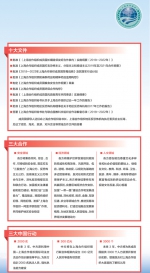 广泛共识丰硕成果 闪亮“上合”青岛峰会 - 西安网