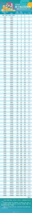 9月工资10月发适用新税法 下月工资将迎四大利好 - 西安网