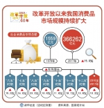 每百户拥有200多件 这样东西你家一定也有 - 西安网