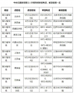 中央扫黑除恶专项斗争第三轮督导工作全面启动 - 西安网