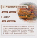 非遗保护，中国实践丨一图了解40项中国入选联合国教科文组织非遗名录名册项目 - 西安网