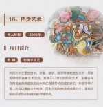 非遗保护，中国实践丨一图了解40项中国入选联合国教科文组织非遗名录名册项目 - 西安网