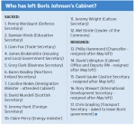 约翰逊新内阁"大换血"裁掉一多半 政府将支付巨额遣散费 - 西安网