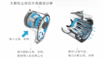 吸尘器哪个牌子好？智能时代，有“它”谁还在烦恼清扫 - 西安网