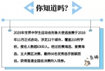 晋江世中运形象大使选拔赛各奖项出炉 - 西安网