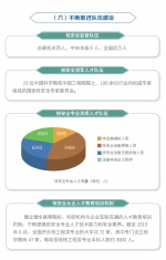 一图看懂《中国的核安全》白皮书 - 西安网