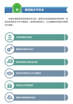 一图看懂《中国的核安全》白皮书 - 西安网