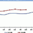 8月份全国快递服务企业业务量达53亿件 - 西安网