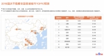 百度地图《2019年国庆节假期出行预测报告》：北京最热门最易堵，故宫为热门景区榜首 - 西安网