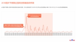 百度地图《2019年国庆节假期出行预测报告》：北京最热门最易堵，故宫为热门景区榜首 - 西安网