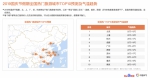 百度地图《2019年国庆节假期出行预测报告》：北京最热门最易堵，故宫为热门景区榜首 - 西安网