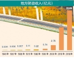 砥砺奋进七十载 昂首阔步新时代 - 西安网